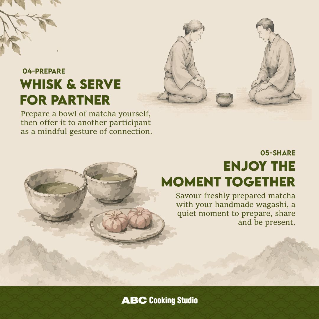 EVENT: The Journey of Matcha – From Wagashi to Tea