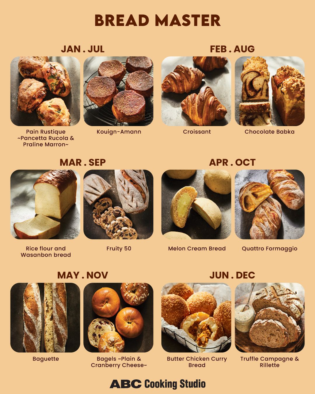 NOTICE: Bread Course Renewal