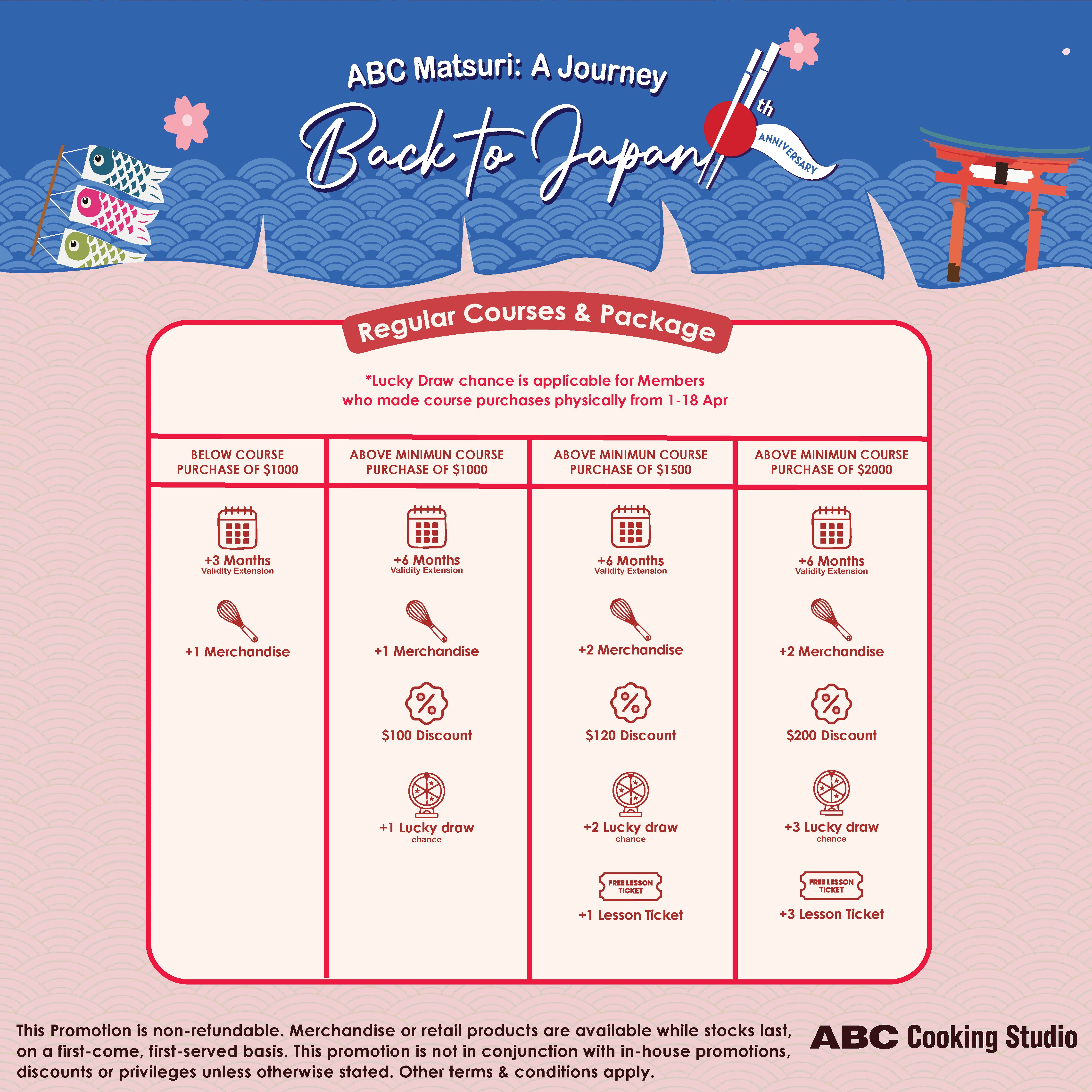 PROMOTION: ABC Matsuri - A Journey Back to Japan