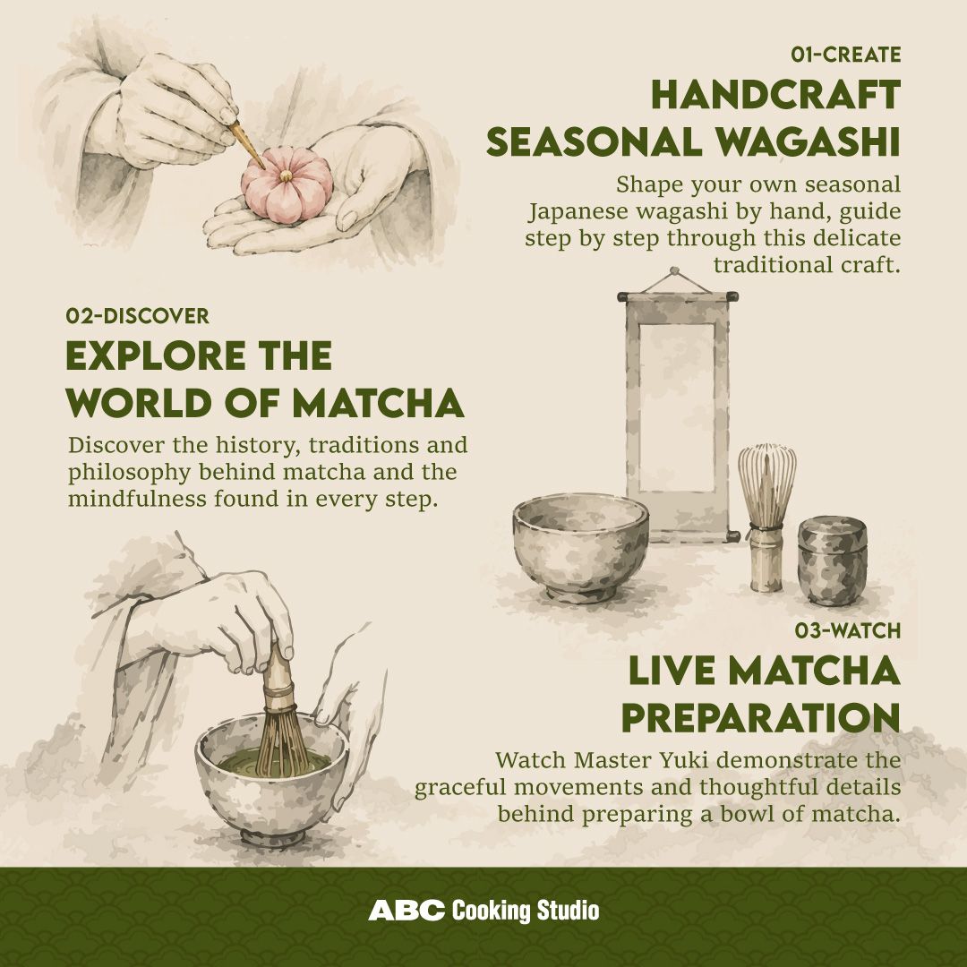 EVENT: The Journey of Matcha – From Wagashi to Tea